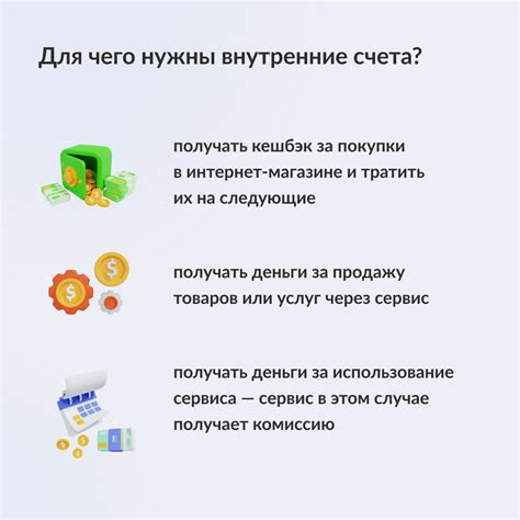 Способы выплат