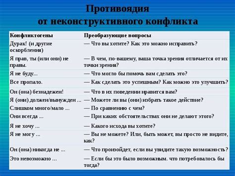 Способы выхода из деморгана