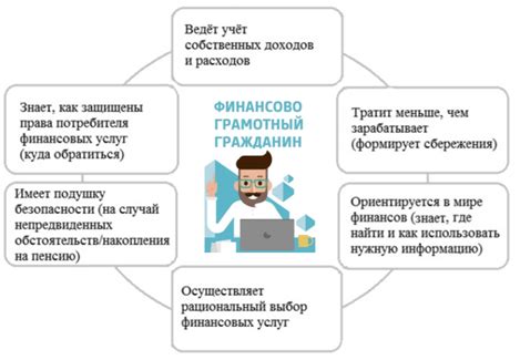 Способы повышения здоровья персонажа