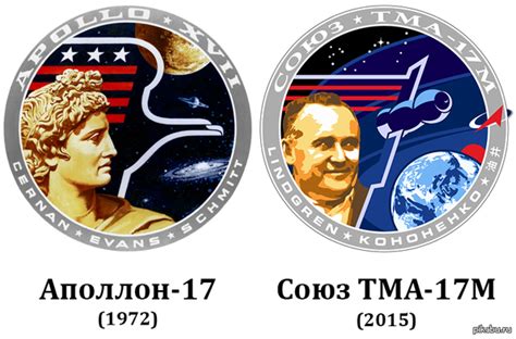 Сравнение миссий
