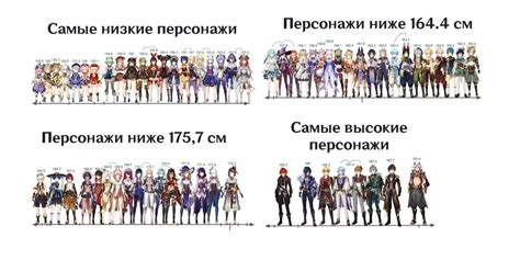 Стратегии по завоеванию сердца персонажей в Girl Life