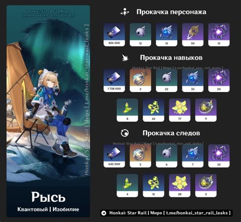 Стратегии сражений и прокачка персонажа