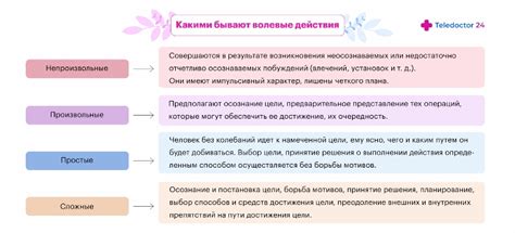 Стратегии улучшения силы воли