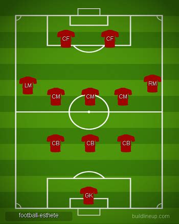 Схема "3-5-2": атака на все баррикады