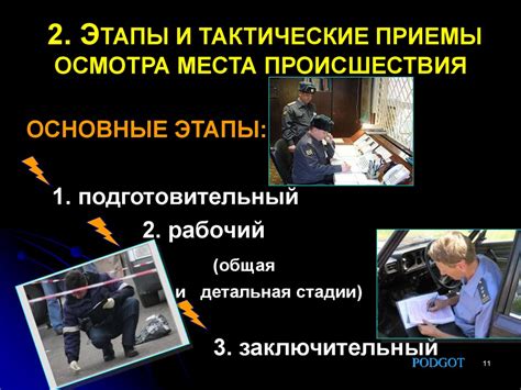 Тактические приемы спасения Миранды