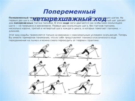 Техника проведения скольжения