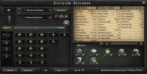 Топ-10 Лучших Шаблонов в Hearts of Iron 4