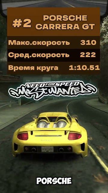 Топ-5 самых быстрых автомобилей в Need for Speed Most Wanted 2012