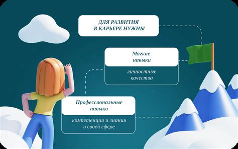 Требования и навыки для прохождения