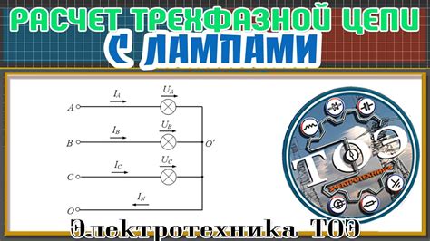 Требования к мощности сети