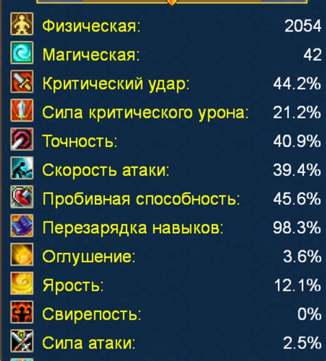 Улучшение скорости атаки