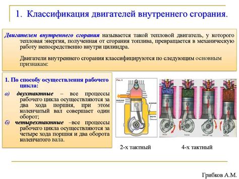 Улучшенные механизмы и системы