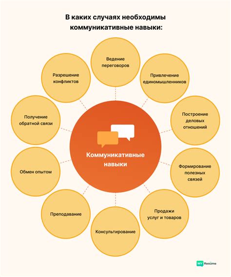 Умение общаться и находить единомышленников