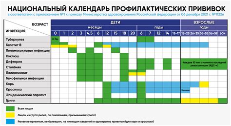 Умереть от удушья в новом редстоуне