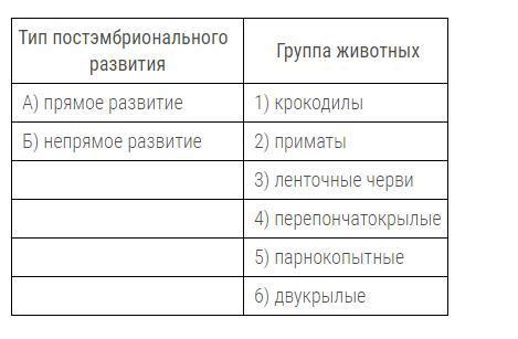 Управление группой животных