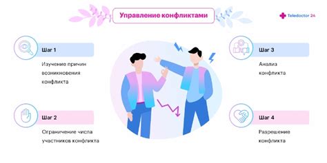 Управление конфликтами модификаций в Mod Organizer