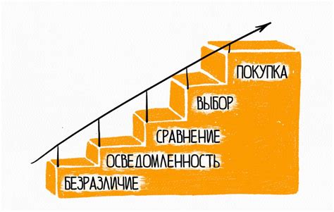 Уровень: поиск работы для Бена