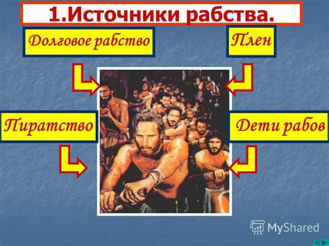 Условия жизни рабов