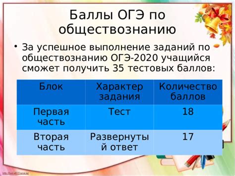 Успешное выполнение заданий и миссий