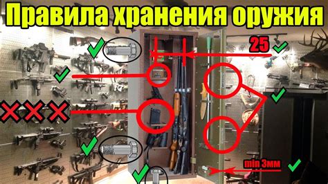 Установите правила использования оружия