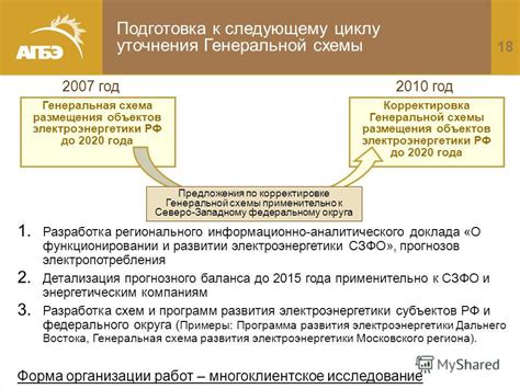 Утилизация остатков и подготовка к следующему циклу