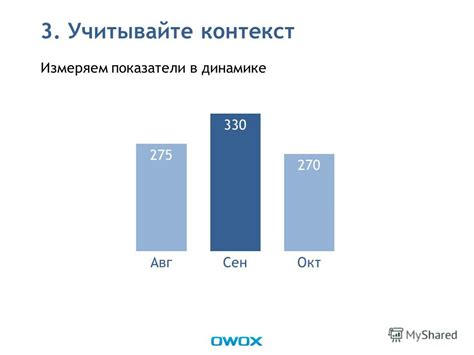 Учитывайте контекст