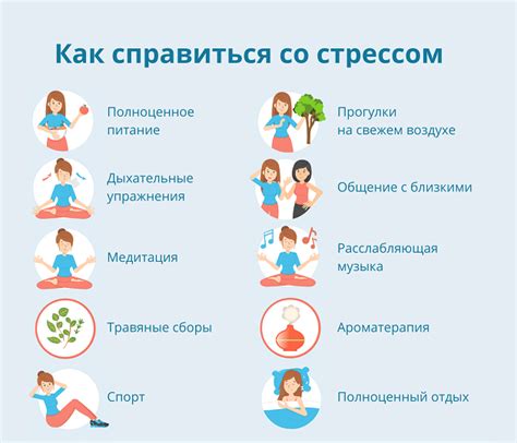 Что нужно делать, чтобы предотвратить болезни у симов