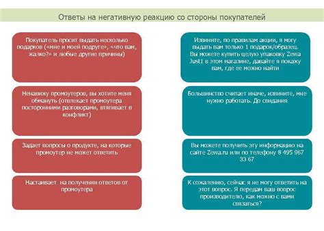 Что следует знать, чтобы не получить негативную реакцию со стороны других игроков