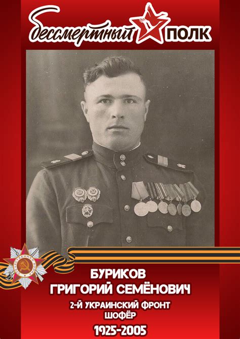 Шаблон 9: Бессмертный командир и его личная гвардия
