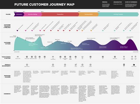 Шаг 1: Открыть Journey map