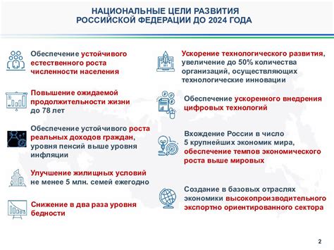 Шаг 1. Выбор страны и национальных целей