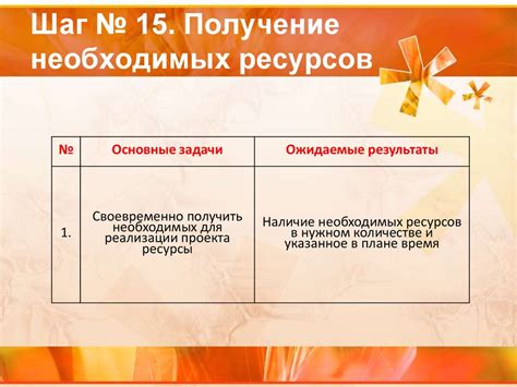 Шаг 1. Сбор необходимых ресурсов