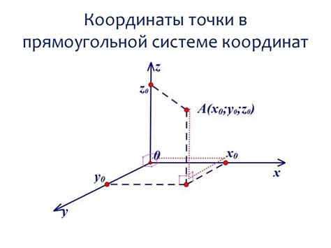 Шаг 2: Выбор координат спавнпоинта