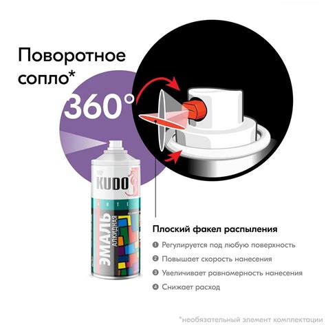 Шаг 2: Выбор места