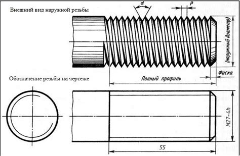 Шаг 2: Измерение и резка паракорда