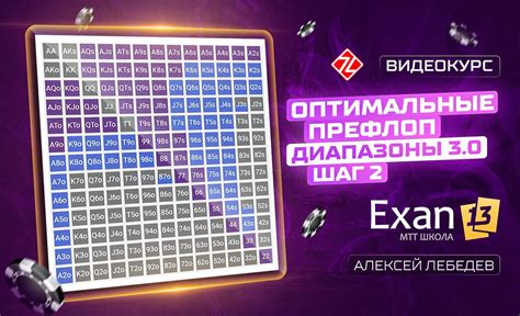 Шаг 2: Изучите магазин игры