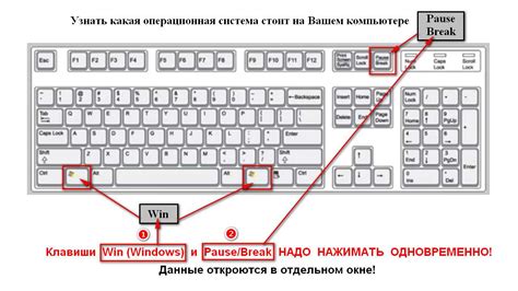 Шаг 2: Нажмите на клавишу "R" для перезарядки