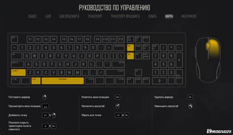 Шаг 2: Настройка управления на клавиатуре