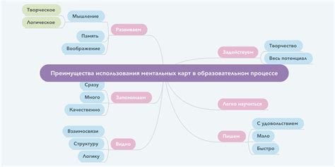 Шаг 2: Разархивация русификатора