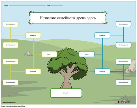 Шаг 3: Просмотр и редактирование семейного древа