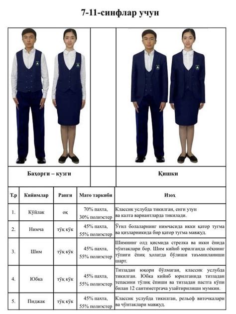 Шаг 3: Сохранение и использование новой школьной формы