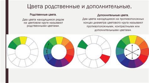 Шаг 3: дополнительные способы изменения цвета шивы