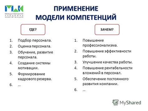 Шаг 4: Практическое обучение и улучшение компетенций