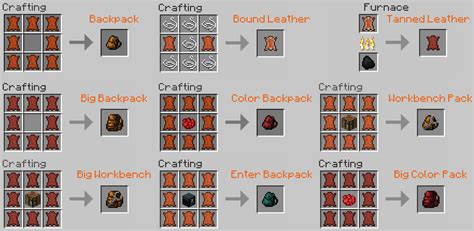 Шаг 5: Используйте рюкзак в моде rpg backpack