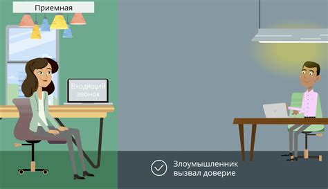 Шаг 7: Рекомендации для лучшей производительности