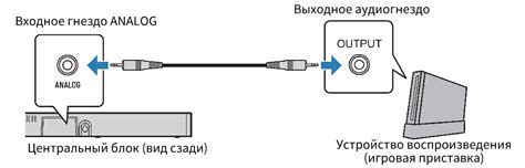 Шаг 7. Подключение к устройству