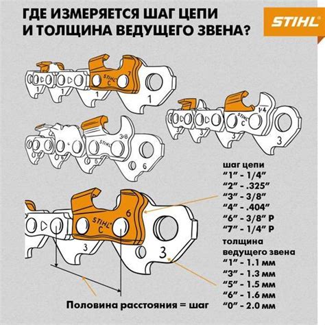 Шаг 8: Советы по выбору модели игрока