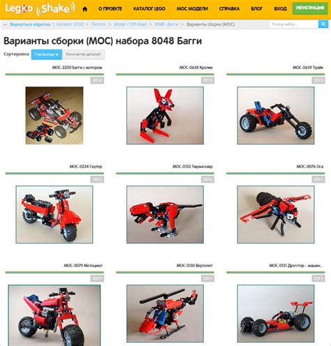  Возможности сборки 