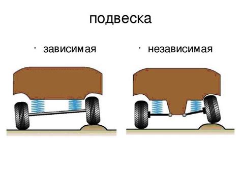  Как выбрать конкретную модель машины для спавна 