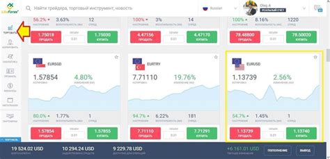  Как правильно интерпретировать сигналы 